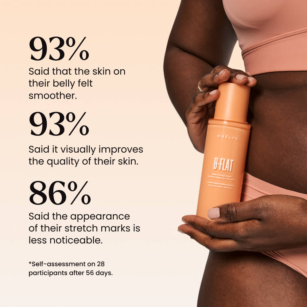 B-FLAT Belly Firming Cream